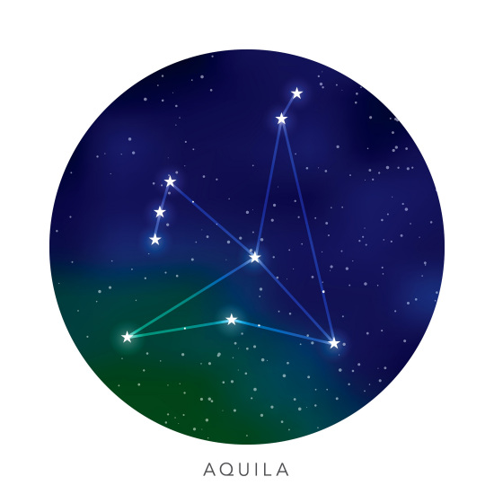 星座运程每日运程查询：精准导航你的24小时能量场