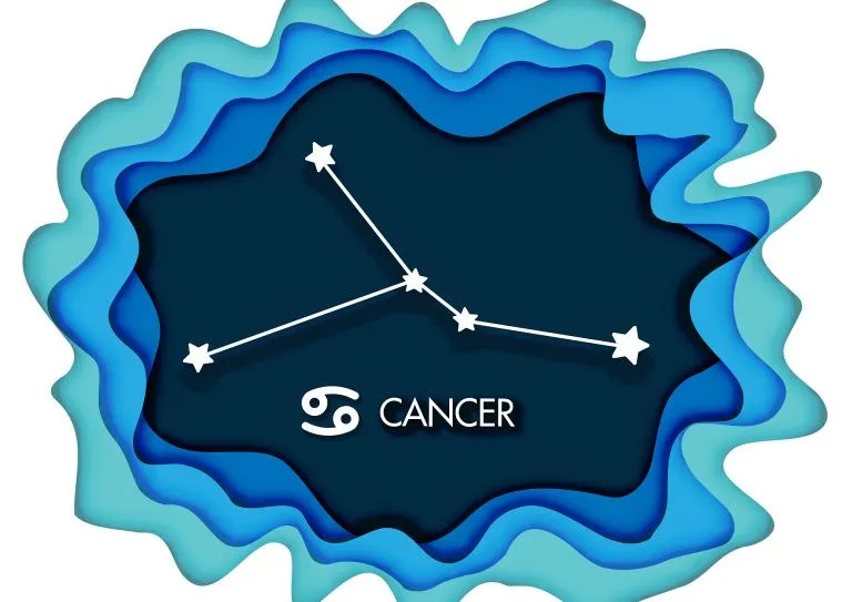 每日星座运势查询：12星座今日吉凶全解析