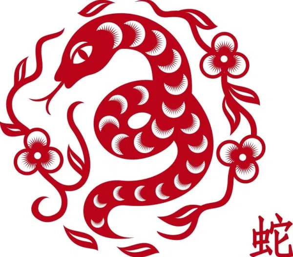2025生肖查询全攻略：三分钟查属相算年龄  第1张
